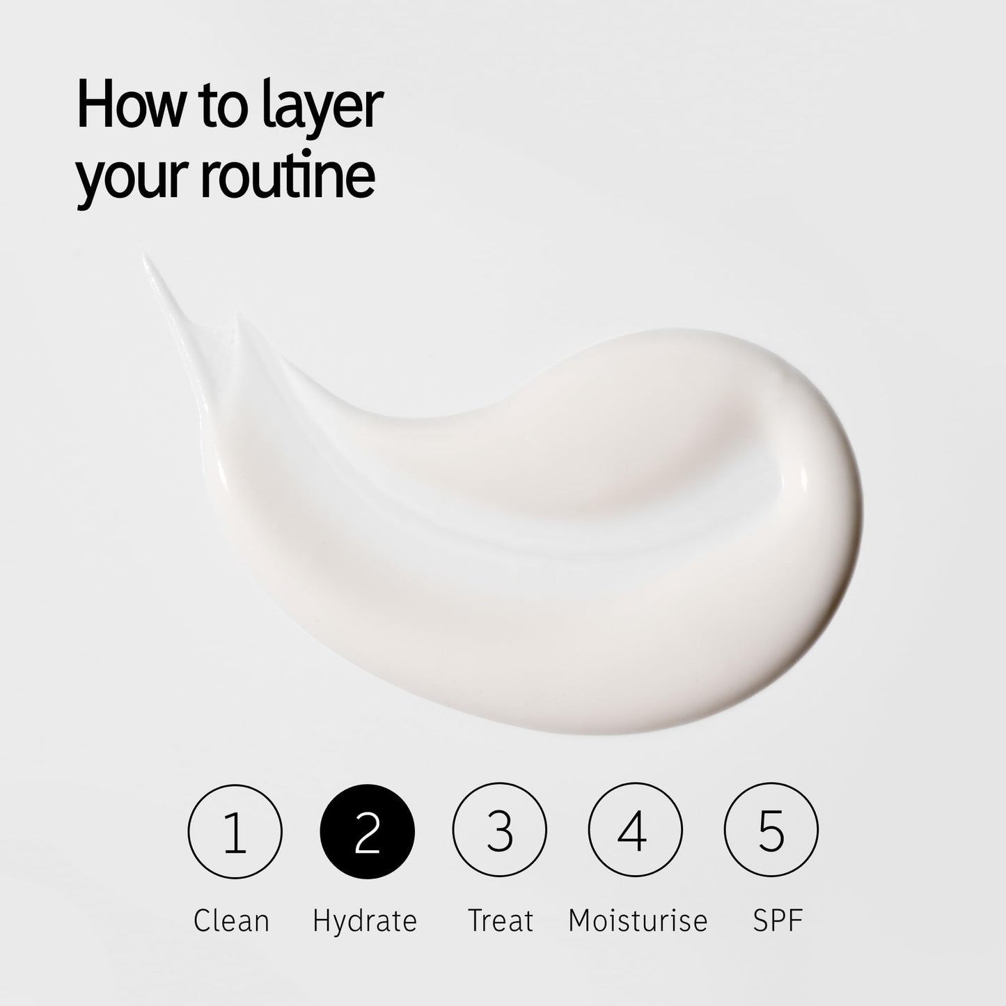 The INKEY List Ectoin Hydro-Barrier Serum, Advanced Dual-Action Serum, Boosts Hydration, Builds Stronger Skin Barrier, Lightweight Texture - Medaid International