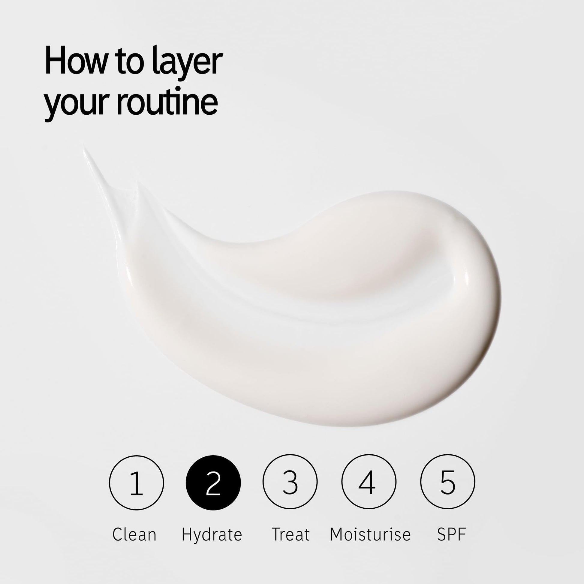 The INKEY List Ectoin Hydro-Barrier Serum, Advanced Dual-Action Serum, Boosts Hydration, Builds Stronger Skin Barrier, Lightweight Texture - Medaid International