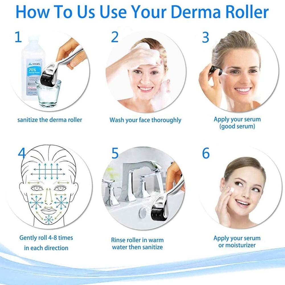 Derma Roller Microneedling Roller for Face Body - 540 Titanium Microneedle Roller w/Storage Case - Medaid International