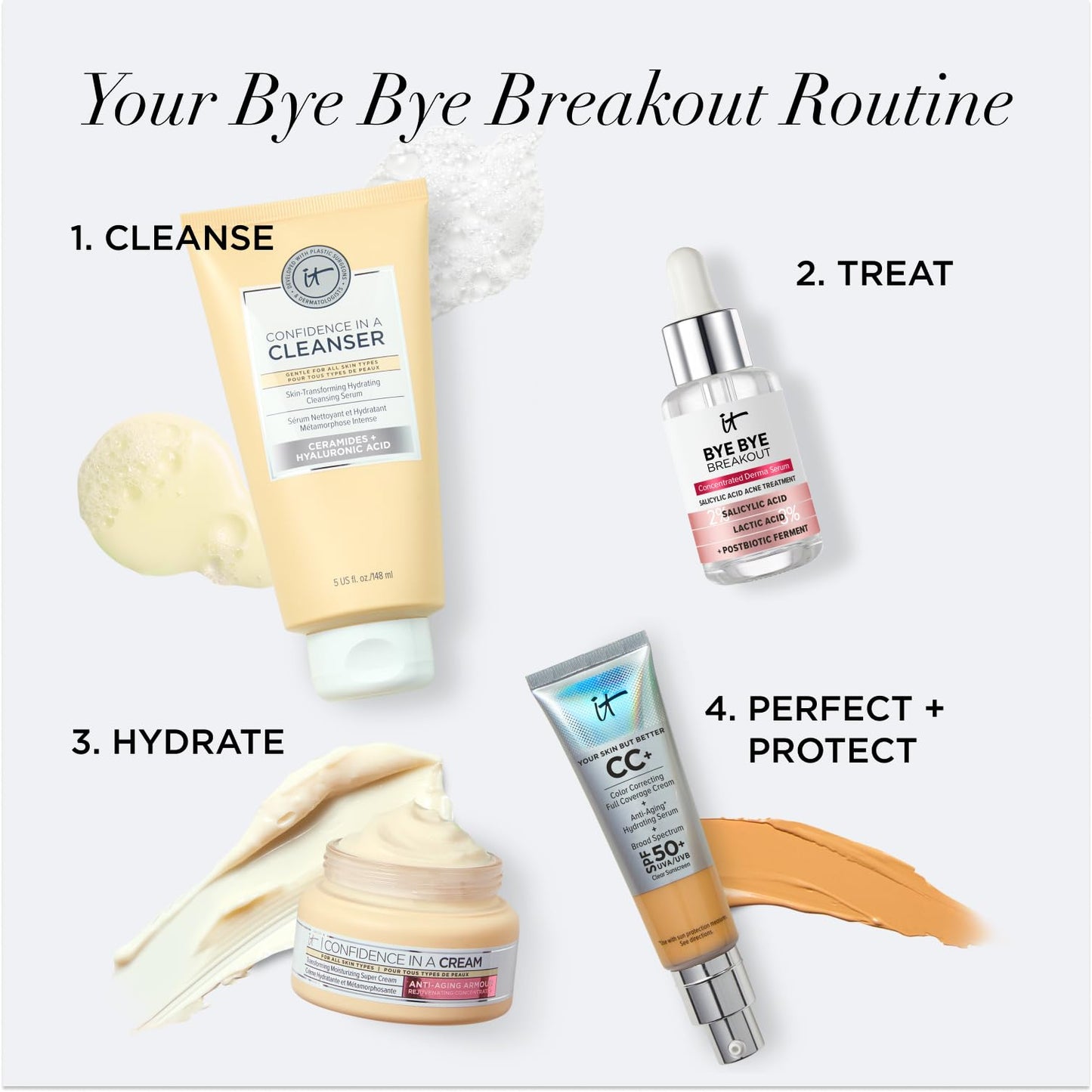 IT Cosmetics Bye Bye Breakout Acne Treatment Face Serum -With 2% Salicylic Acid & 3% Lactic Acid - Helps Reduce Pimples in 3 Days & Fades Look of Post-Acne Marks in 8 Weeks - 1 Fl. Oz - Medaid International