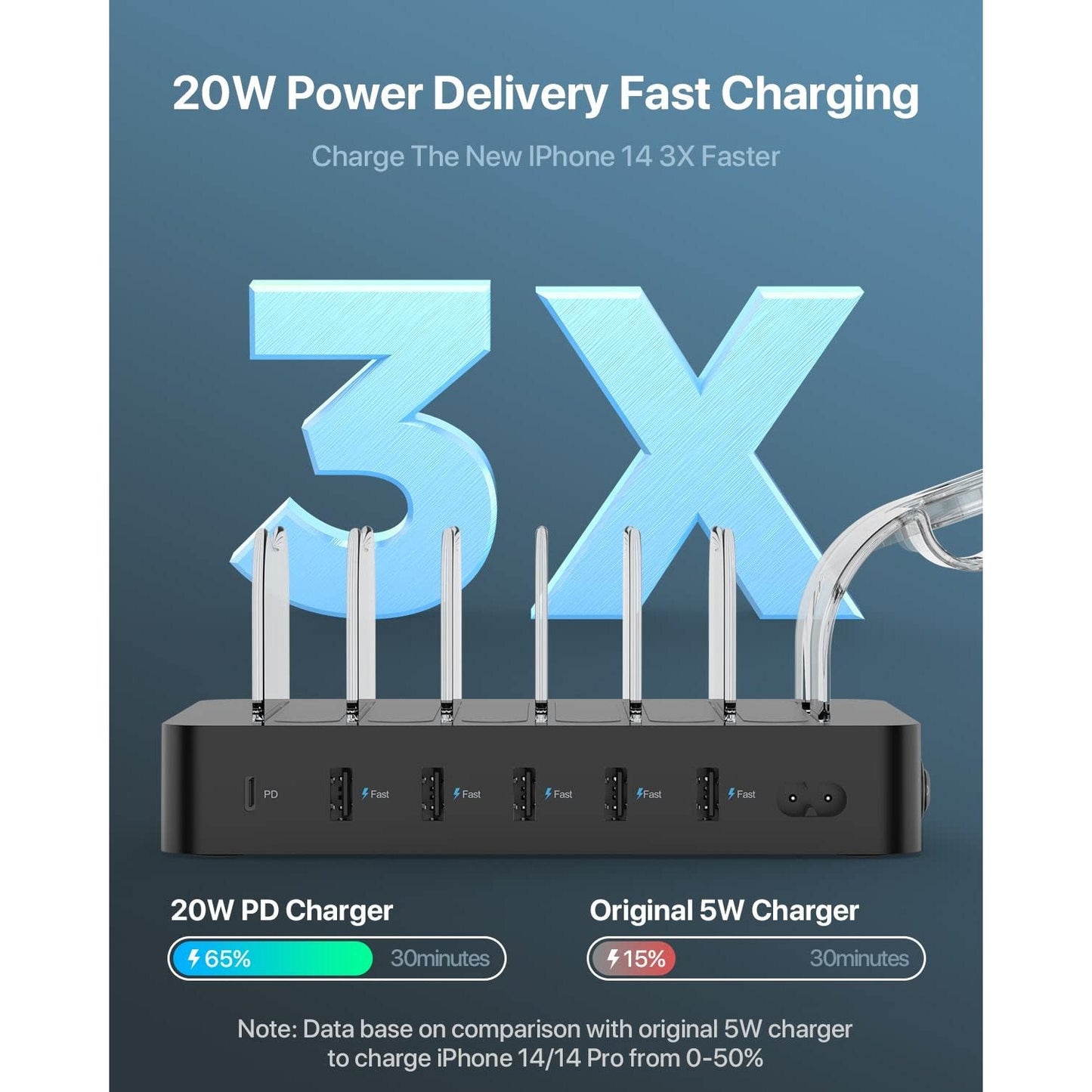 SooPii 6-Port PD Charging Station for Multiple Devices, 20W PD USB C Fast Charging for lPhone 14/13/12,6 Short Cables Included, 2 in 1 Holder,for Phones,Tablets and Others,Black - Medaid International