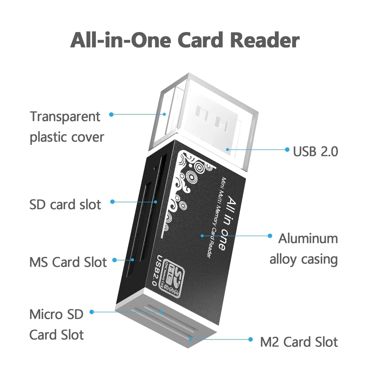TERRIFI Micro SD Card Reader USB 2.0, 4 Slot 4-in-1 USB Adapter for MS Duo/Pro, M2, SDXC, SDHC, MMC, RS-MMC, Micro SDXC, Micro SDHC and TF Card, 480Mbps, Compatible WIN XP 7 8 10 11, Mac, Linux, Vista
