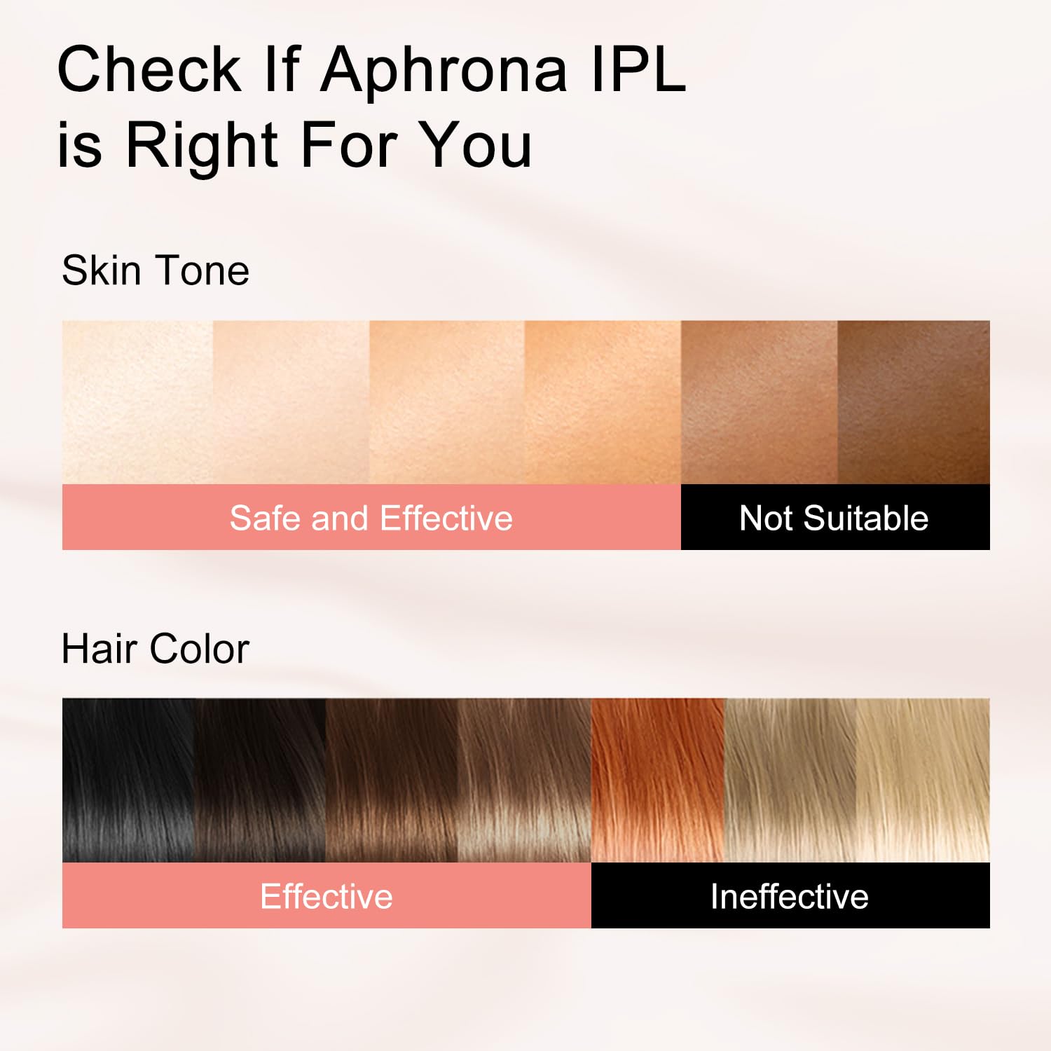 Aphrona® Hair Removal | For Full Body, Face, Sideburns, Stomach, Arms | Easy to Use |Safe & Effective Laser Hair Remover | Long-Lasting Hair Removal | FDA Cleared - Medaid International