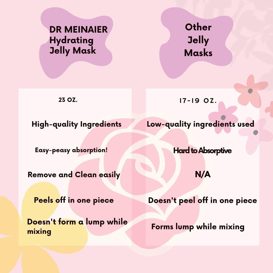 DR MEINAIER Jelly Mask Powder for Facials,Jelly mask for professionals, Vajacial Mask for Hydrating & Moisturizing (Collagen) - Medaid International