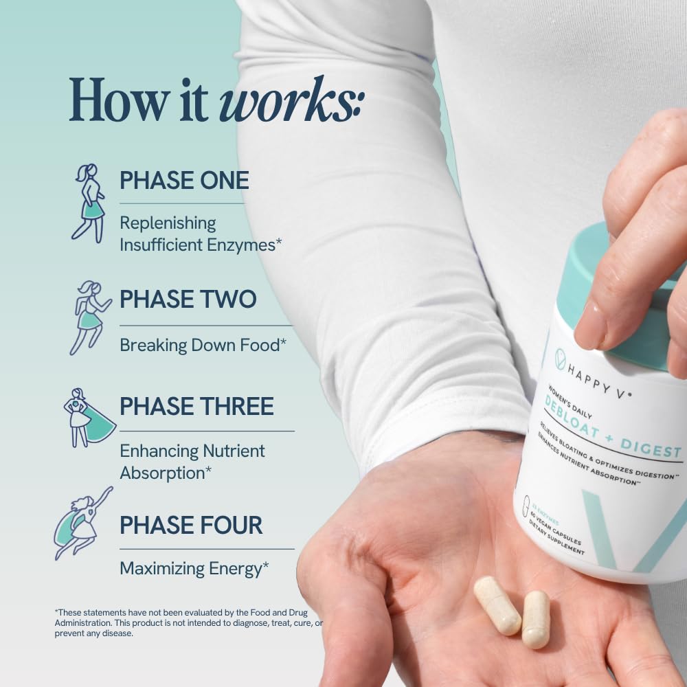 Happy V Debloat + Digest – Digestive Enzymes for Women to Support Bloating, Gas, Constipation, Gut Health, and Nutrient Absorption – Stomach Comfort & Digestion Support Supplement – 60 Vegan Capsules - Medaid International