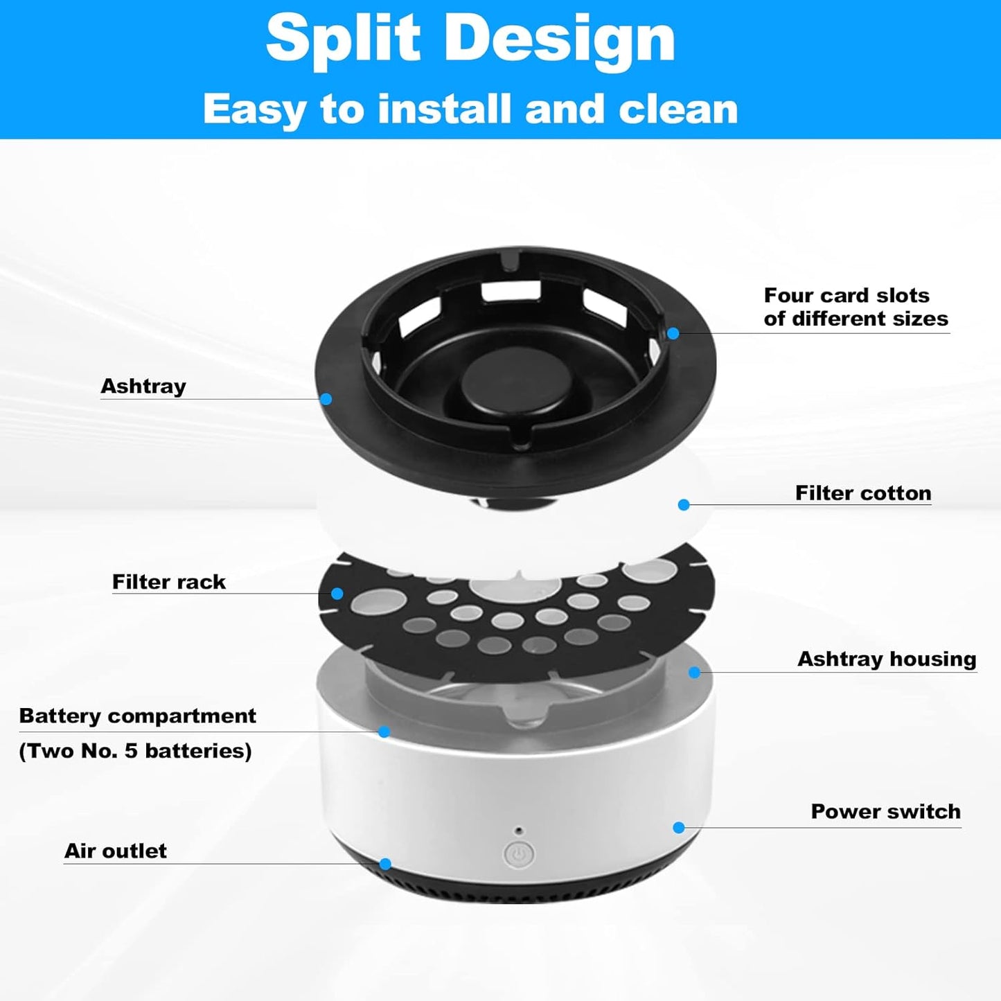 Self Extinguishing Ashtray
