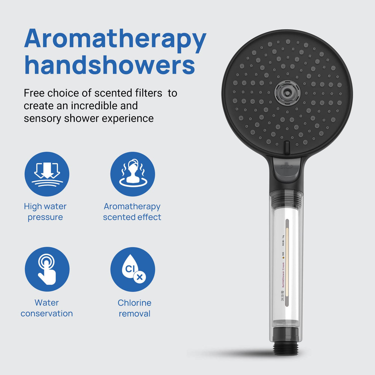 JOMOO Shower Head, Purifies Water Remove Chlorine Filter Shower Head, High Pressure Water Saving 3 Modes Handheld Shower Head Prevent Hair Loss