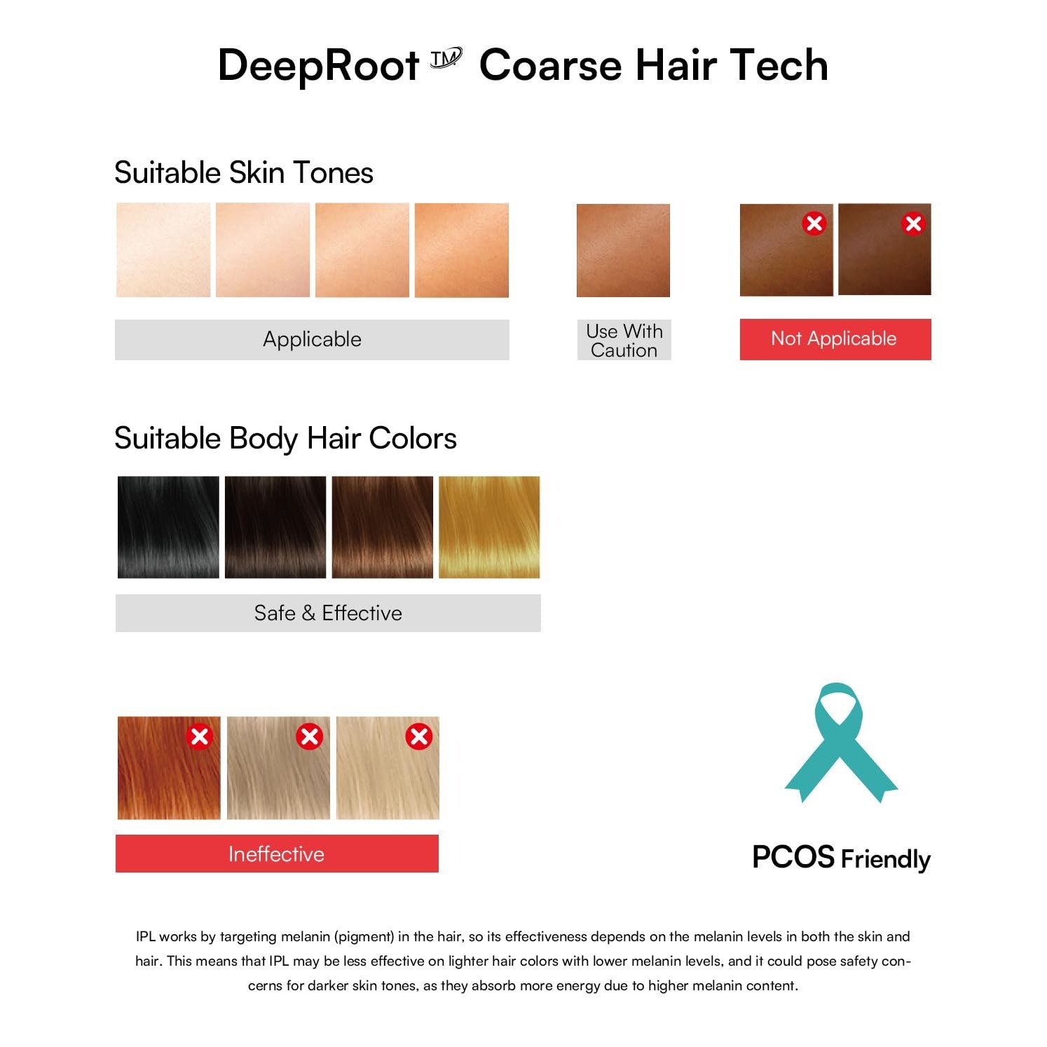INIA Laser Hair Removal with Ice-Cooling Care for Women and Men, HAUTE Pro Painless at-Home IPL Hair Remover for Coarse Hair in Bikini and All Body Areas, Latest Generation for Effective Results - Medaid International