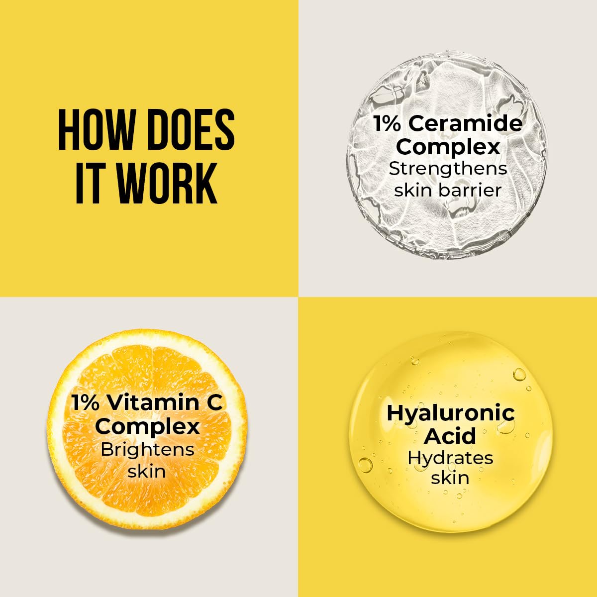 Dr. Sheth's Ceramide & Vitamin C Oil-Free Sunscreen SPF 50+ PA++++ | Non Greasy | For Oily Skin | For Men & Women | 50 g - Medaid International