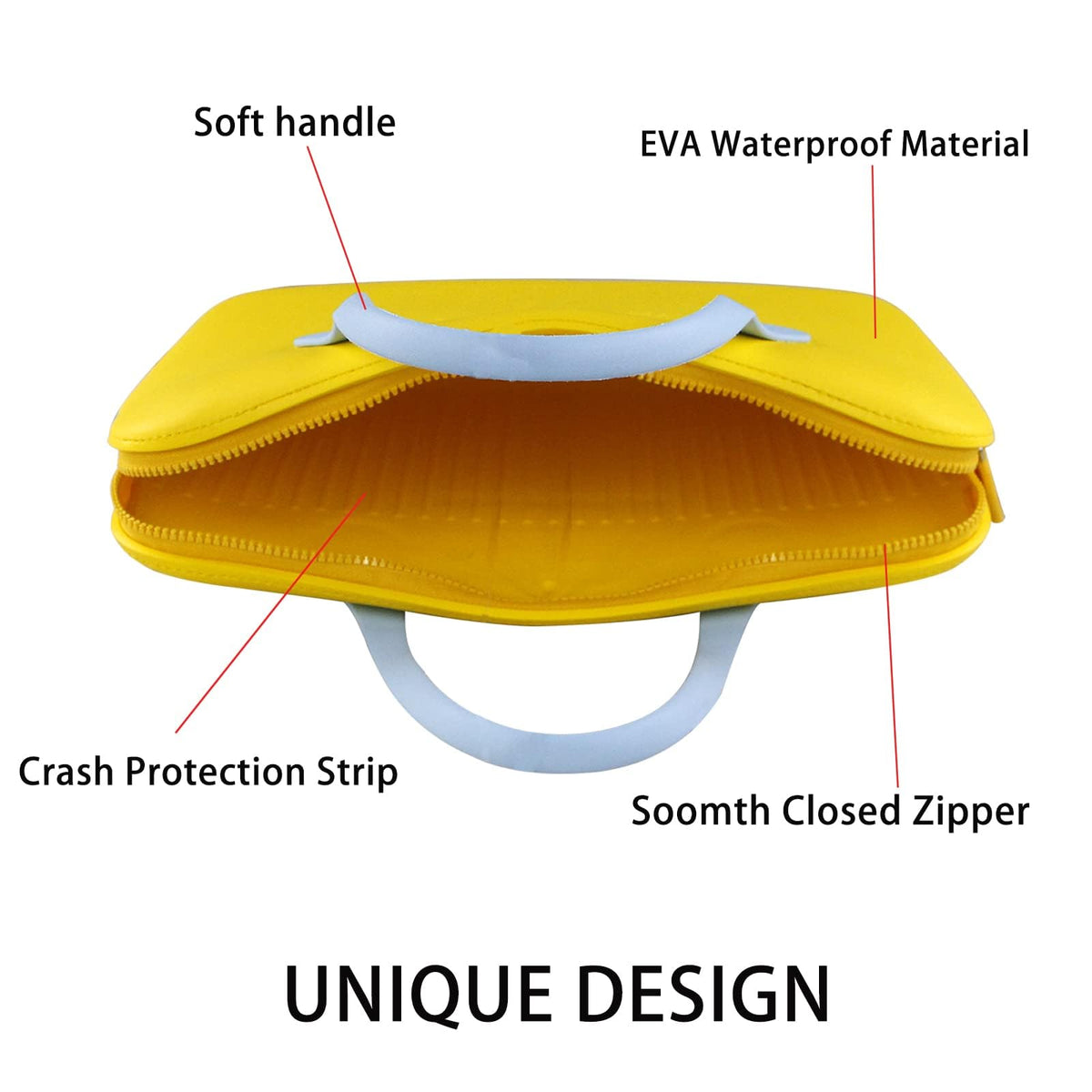 TERRIFI Laptop Bag, 35.5CM Laptop Case, Computer Bag EVA Waterproof Handlbag Briefcase for MacBook/Dell/MateBook/Lenovo/ASUS Notebook(Yellow)