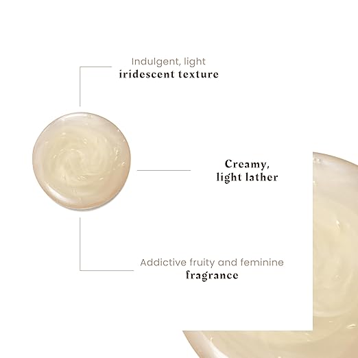 Absolue Kératine Renewal Shampoo