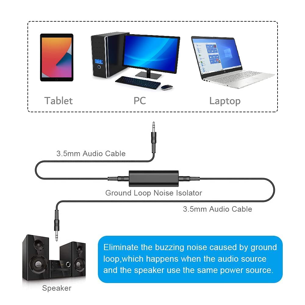 KASTWAVE Ground Loop Noise Isolator for Car Audio/Home Audio System with 3.5mm Audio Cable, Current Sound Filter Anti-interference Filter, Eliminates Hum