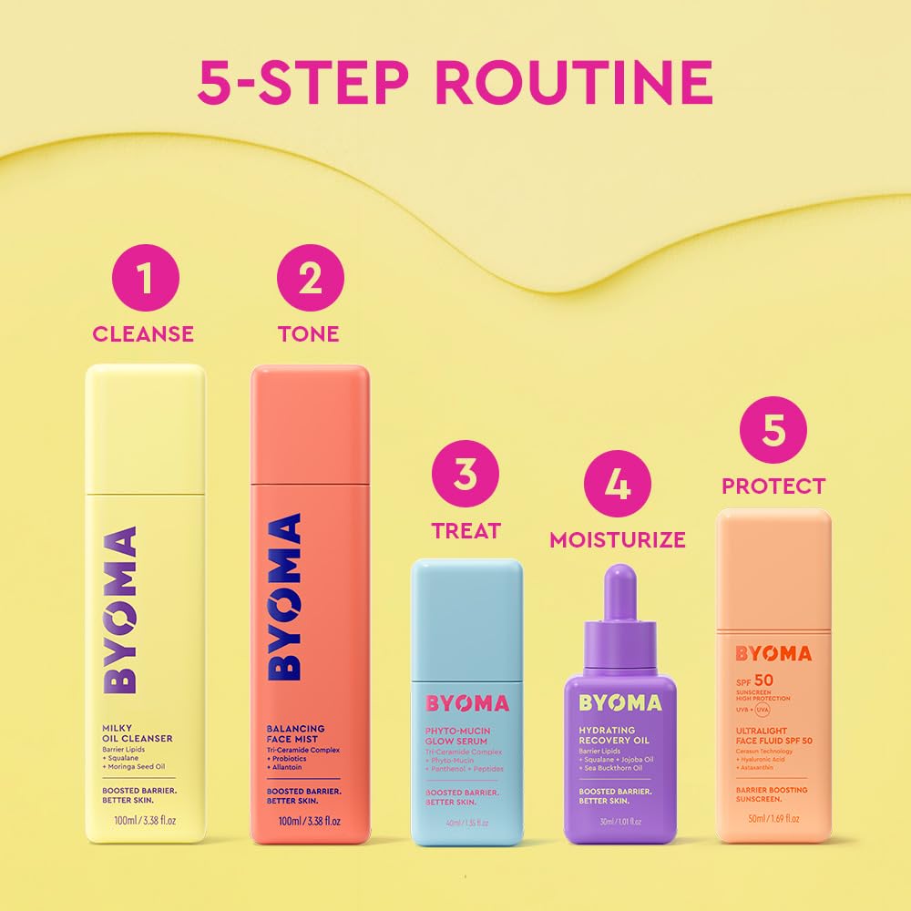 BYOMA Phyto-Mucin Glow Serum - Mucin Face Serum for Glass Skin - Plumps, Primes + Hydrates - Flawless Primer and Makeup Base - Strengthens Skin Barrier - 1.35 fl.oz - Medaid International