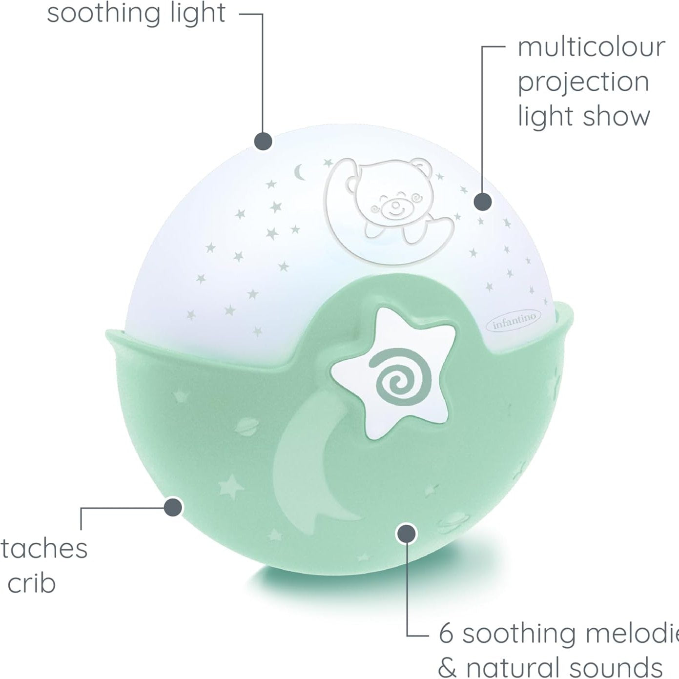 Infantino - Wom Soothing Light&Projector - Sage