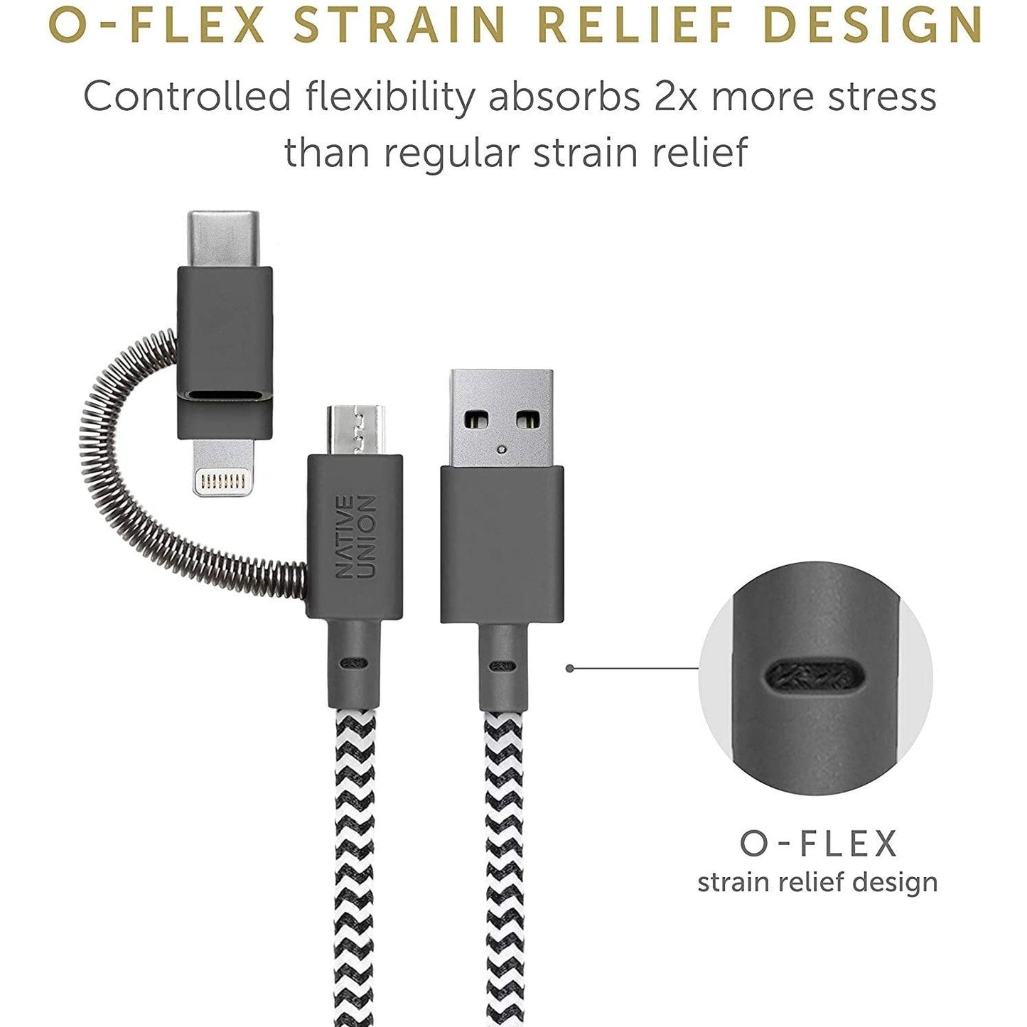 Native Union Belt Cable Universal - 6.5ft Ultra-Strong Reinforced [MFi Certified] Durable Charging Cable with 3-in-1 Adaptor for Lightning, USB-C and Micro-USB Devices (Zebra) - Medaid International