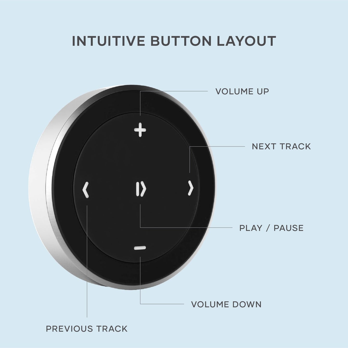 Satechi Bluetooth Media Button with Steering Wheel Mount, Wireless Music & Volume Control for iPhone, iPad, MacBook, Android, Car & Bike Audio Systems - Medaid International