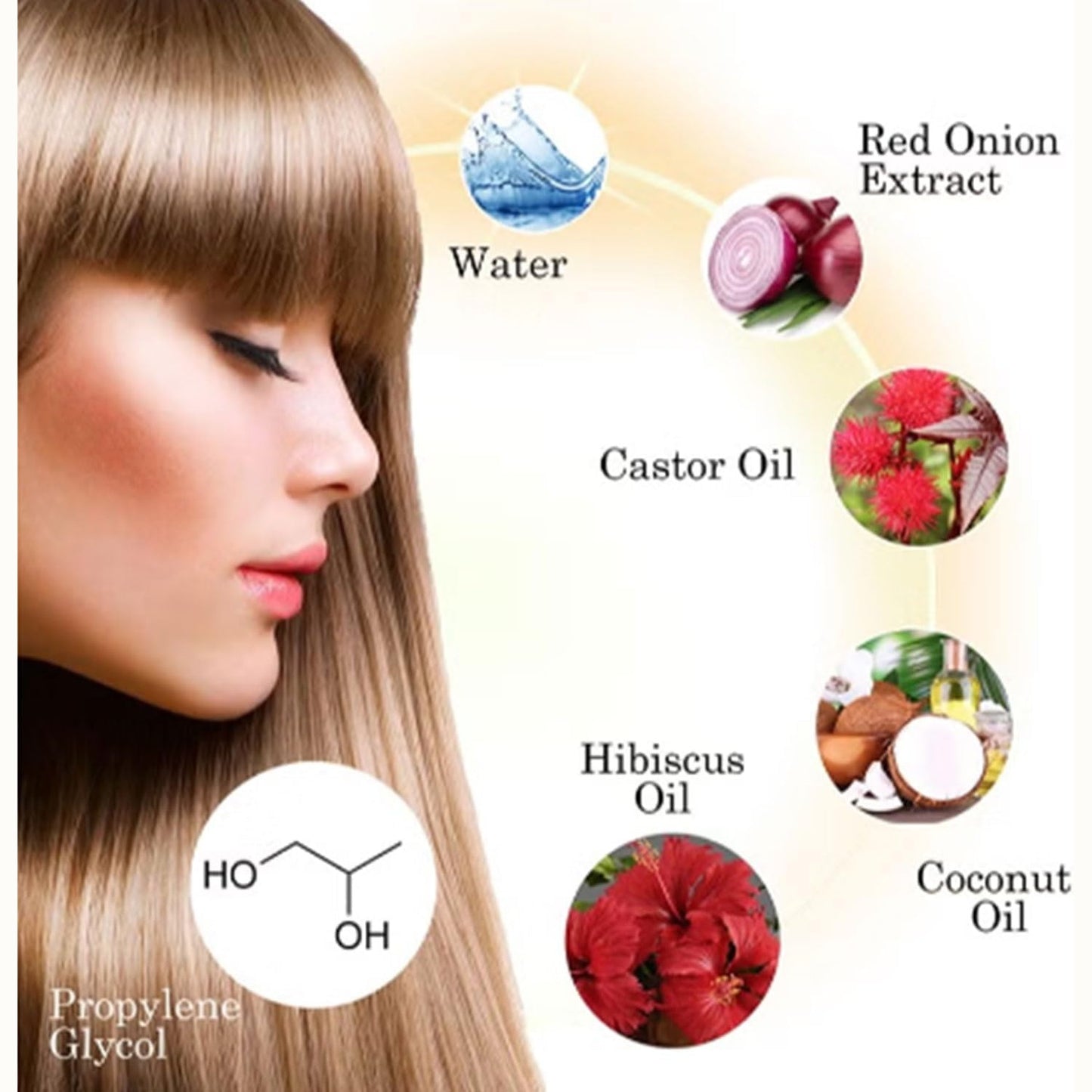 (NET) Premium Red Onion Hair Oil 30ml