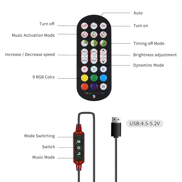 Room Vibe RGB Light
