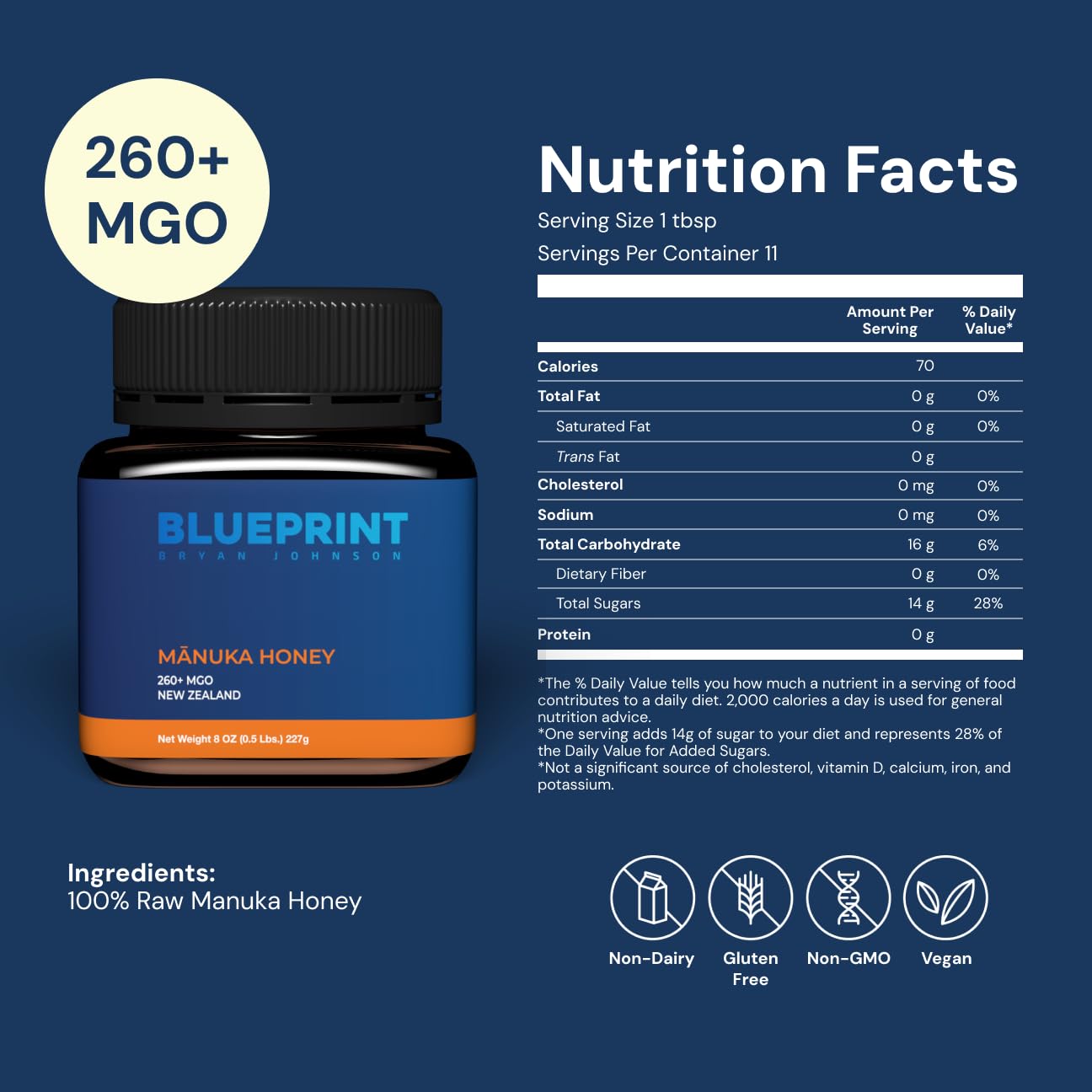 Blueprint by Bryan Johnson Manuka Honey - MGO 260+ - New Zealand Sourced - (8 oz) - Medaid International