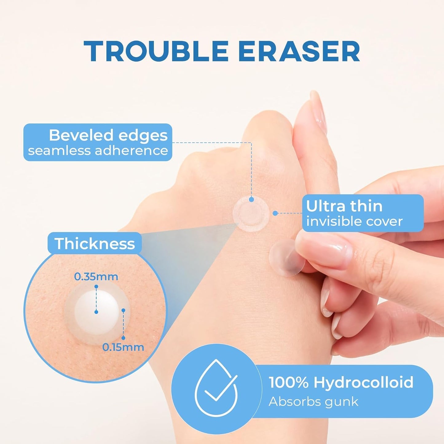 NOLAHOUR Hydrocolloid Patch STEP2 | Invisible Ultra-Thin Bandages | Vegan Patch for Pimple-Prone Skin | Korean Skin Care Face Pimple Patches (Pack of 1, 63 Patches) - Medaid International