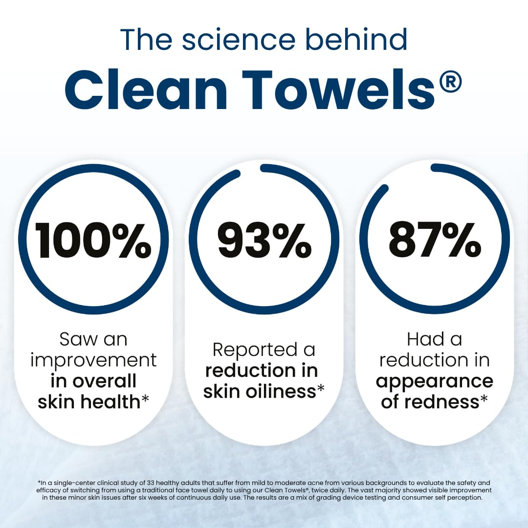 Clean Skin Club Clean Towels XL®, 100% USDA Biobased Face Towel, Disposable Face Towelette, Eczema Association Accepted, Makeup Remover Dry Wipes, Ultra Soft, 1 Pack, 50 Ct - Medaid International