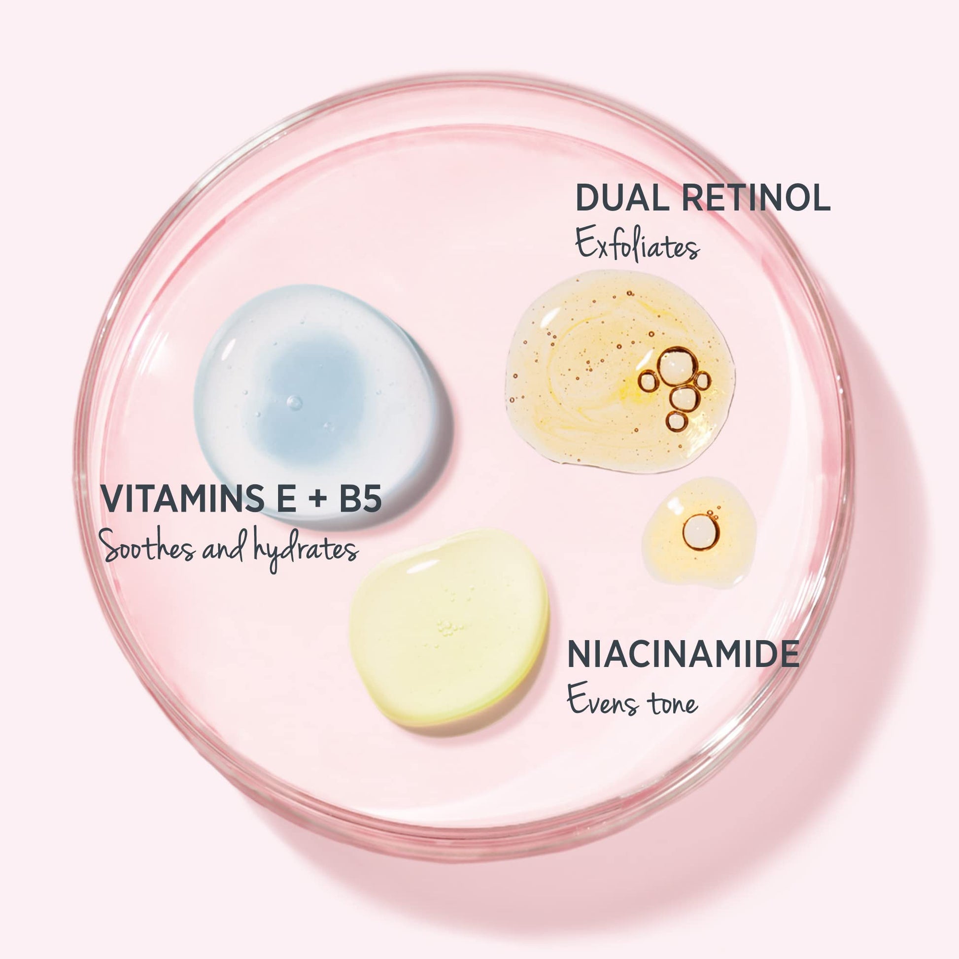 IT Cosmetics Hello Results Anti-Aging Retinol Serum-Cream - Firming Face Cream with Niacinamide & Vitamins B5 & E - 1.7 fl oz - Medaid International