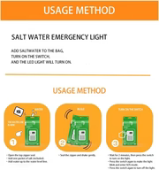 Portable Salt Water LED Lamp for Camping, Hiking & Emergencies.