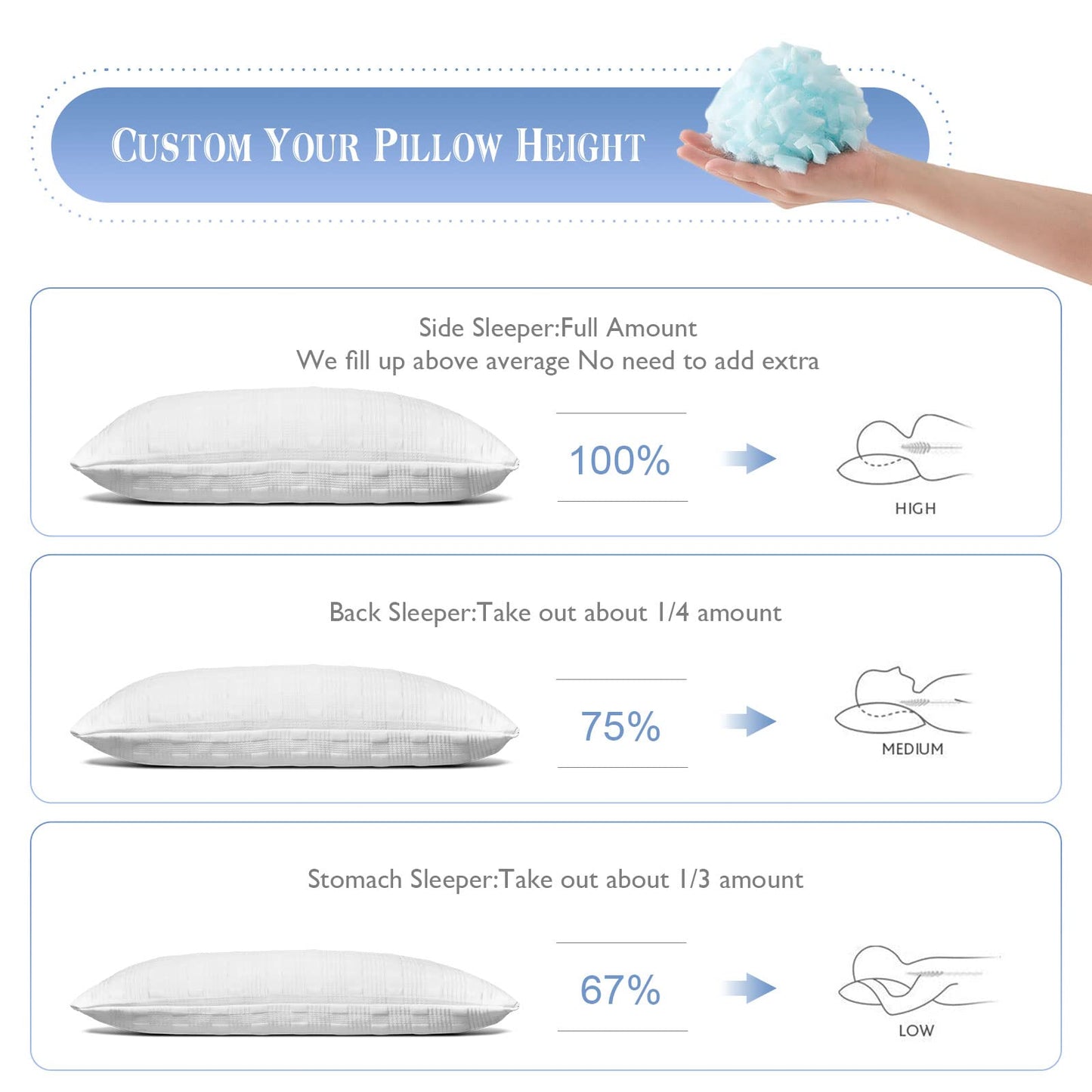 Meoflaw Cooling Pillows for Sleeping King Size Set of 2,Shredded Memory Foam Bed Pillow with Pillow Case-Double Sided Material,Adjustable Loft King Pillow for Side & Back Sleeper-Medium Firm - Medaid International
