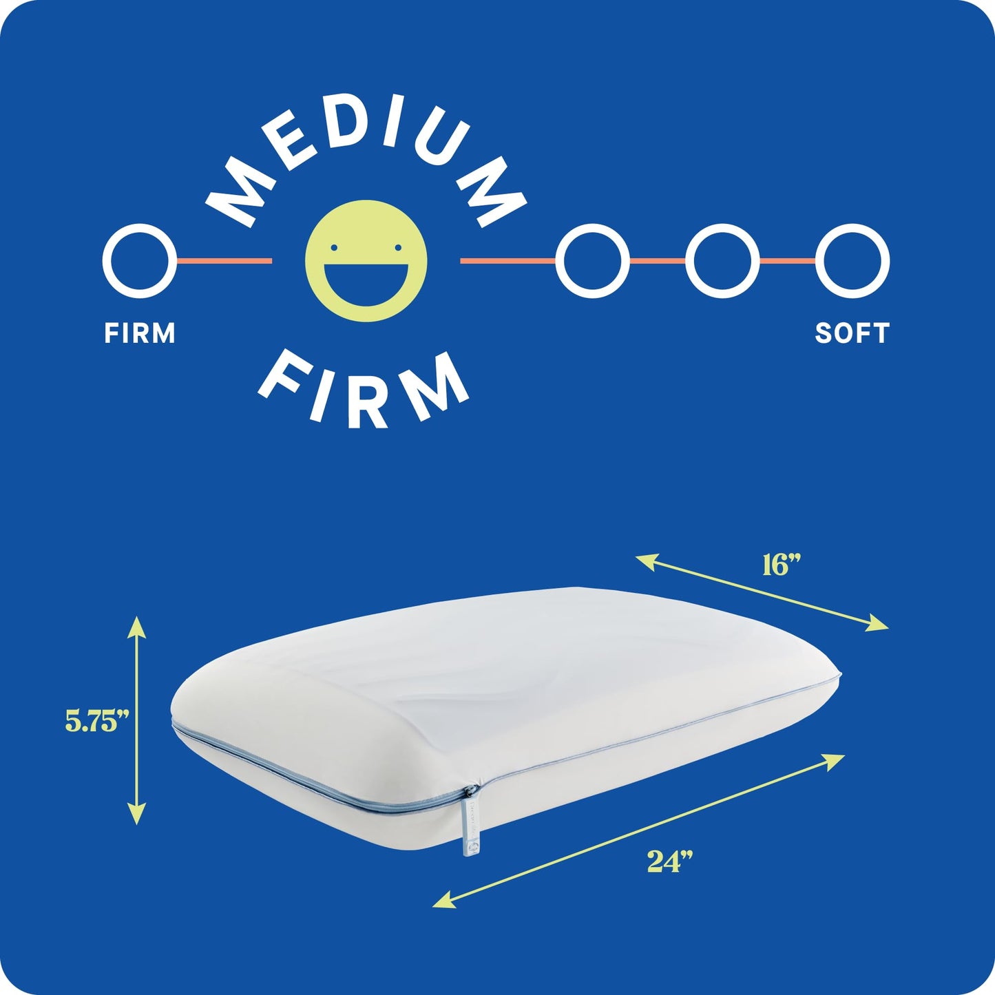 SEALY Dreamlife Memory Foam, Standard Pillow, White - Medaid International