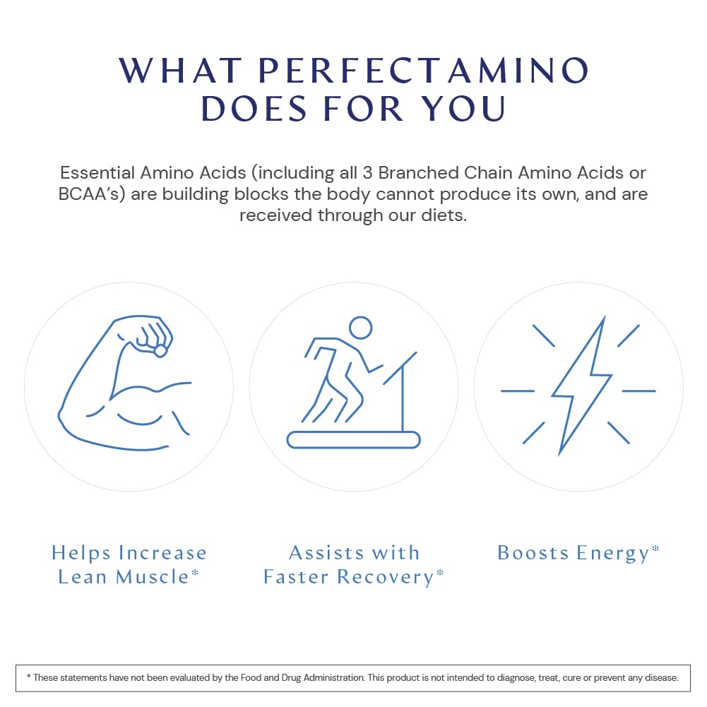 BodyHealth PerfectAmino Tablets (150 ct), Essential Amino Acid with BCAAs + Lysine, Phenylalanine, Threonine, Methionine, Tryptophan, Supplement for Muscle Mass Production, Recovery & Strength - Medaid International