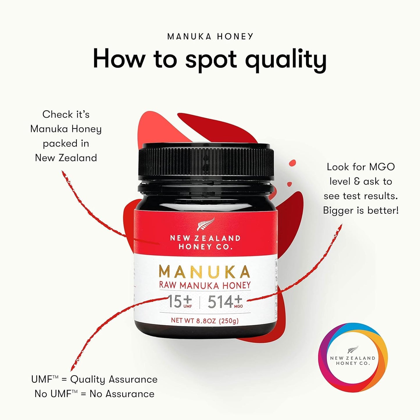 New Zealand Honey Co. Raw Manuka Honey UMF 15+ | MGO 514+, UMF Certified / 8.8oz - Medaid International