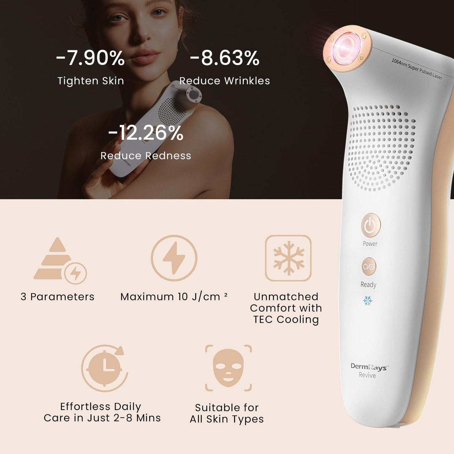 DermRays Revive Skincare for Anti-Aging, Glow Like Never Before,Multifunctional Beauty Device, Facial Massager for Home Use - Medaid International