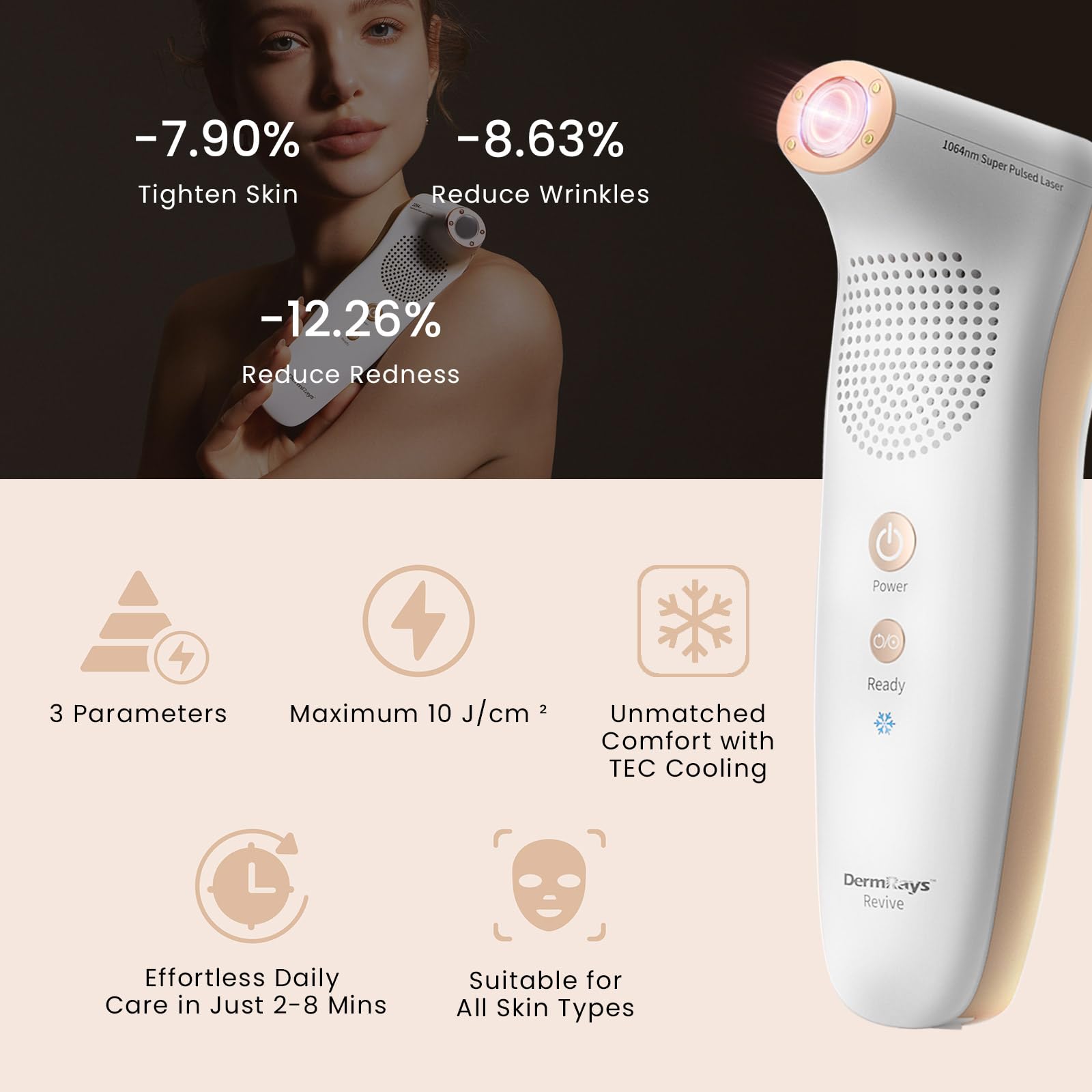 DermRays Revive Skincare for Anti-Aging, Glow Like Never Before,Multifunctional Beauty Device, Facial Massager for Home Use - Medaid International