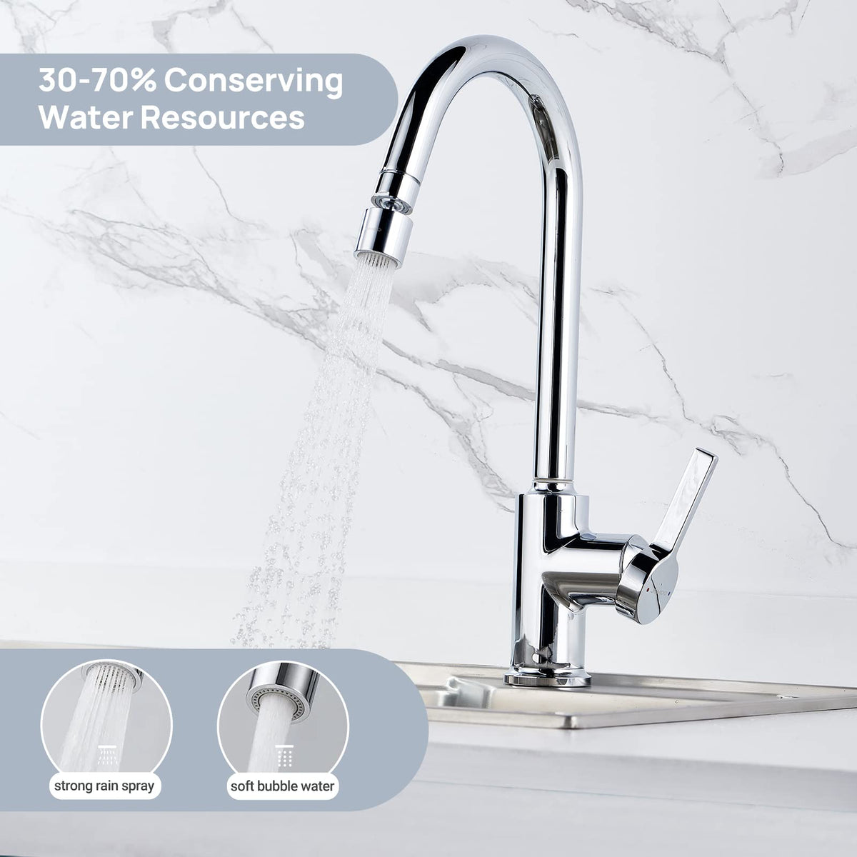 JOMOO Splash Filter Faucet Aerator, 360-Degree Rotate Conservation Faucet with 5 Adapters and Gasket, Faucet Sprayer Replacement Part for Kitchen and Bathroom