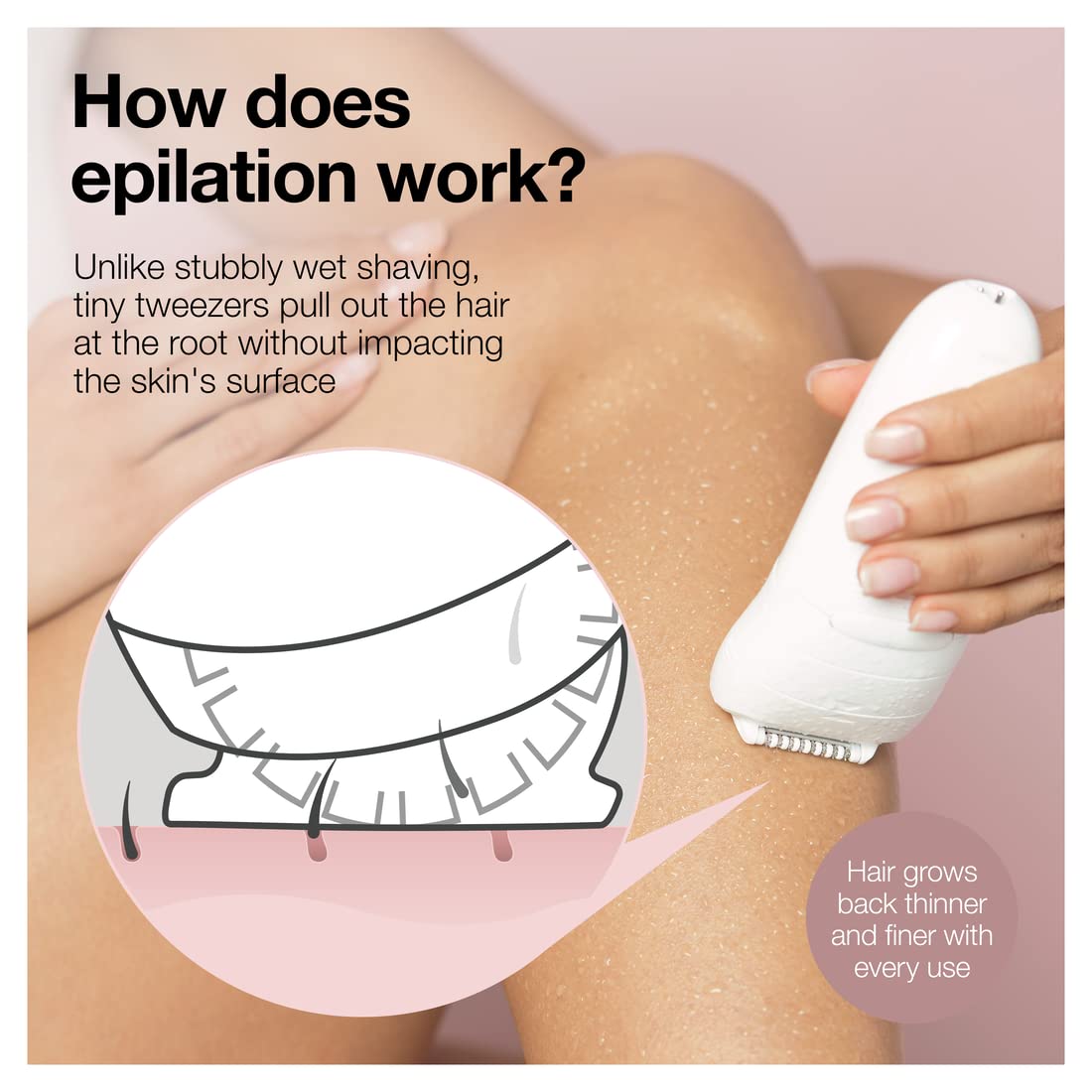 Braun Epilator Silk-épil 5 5-620