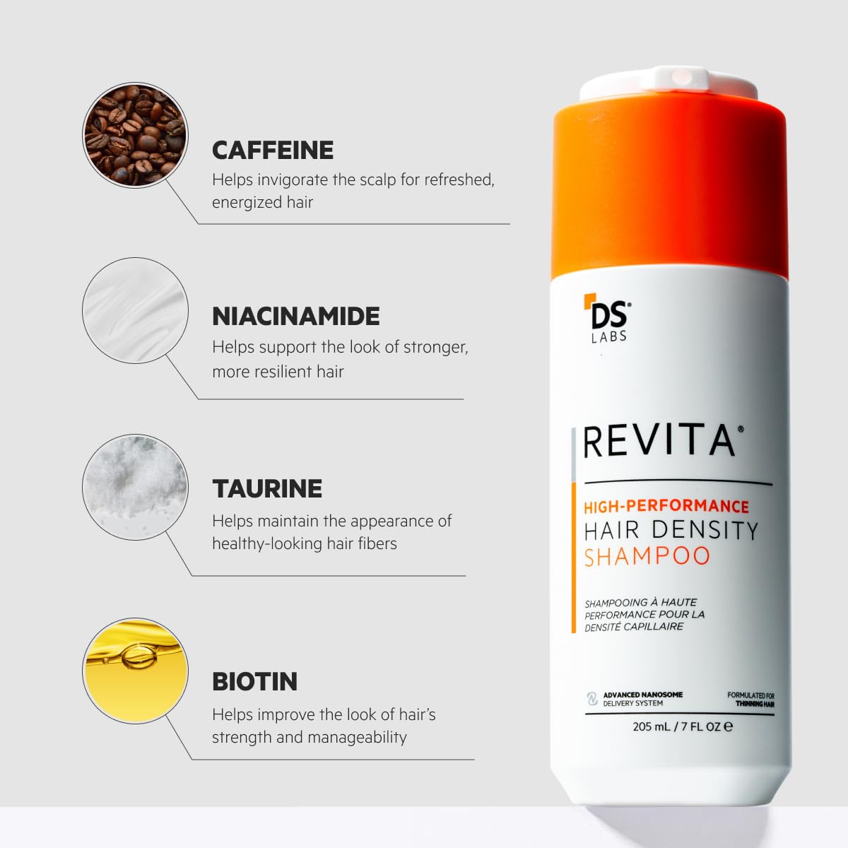 DS Labs Revita Shampoo, 205 mL – Scalp Refreshing Cleanse for Fuller Looking, Volumizing, Lightweight Hydration, Sulfate & Silicone Free, Color Safe, For Men & Women - Medaid International