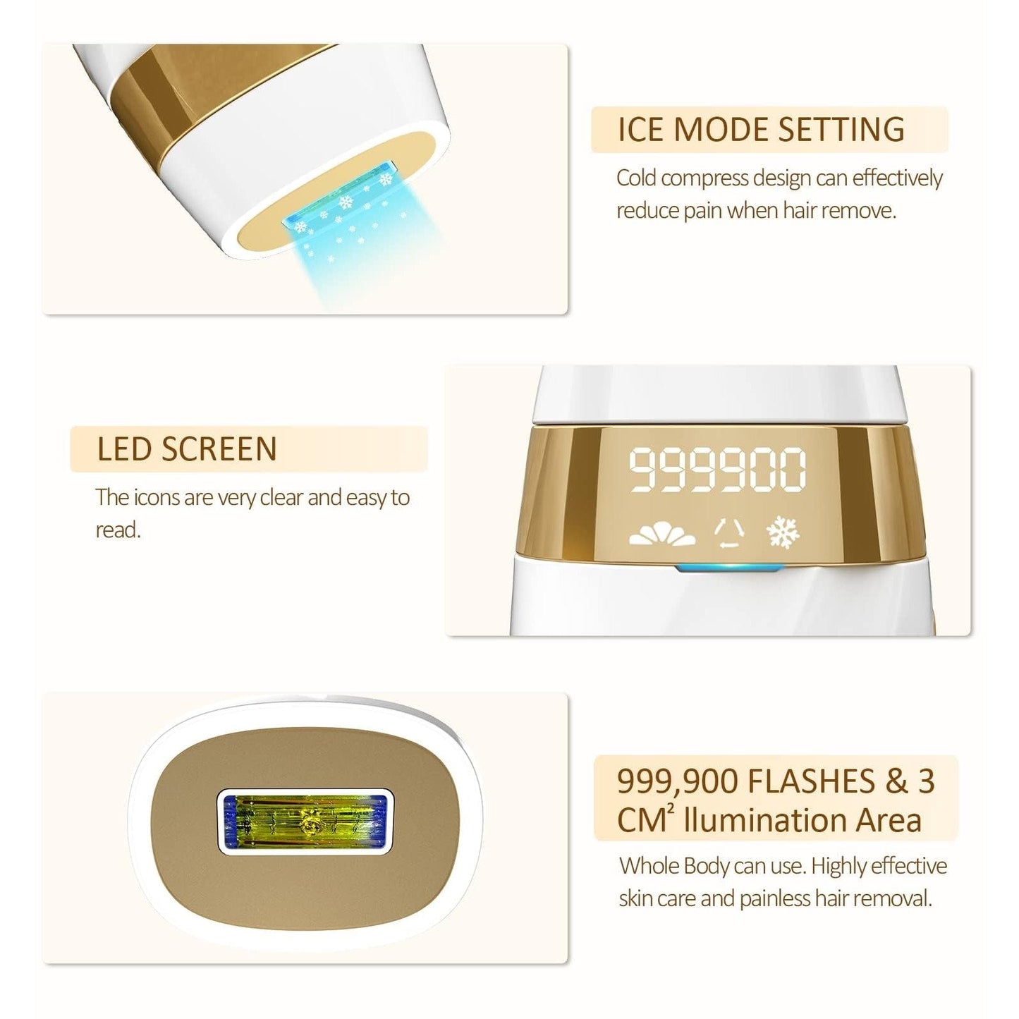 Laser Hair Removal for Women and Men : New Upgraded at Home Use IPL Hair Removal Device Permanent & Protection - 5 Levels Laser Hair Removal for Face Legs Arms and Whole Body White - Medaid International