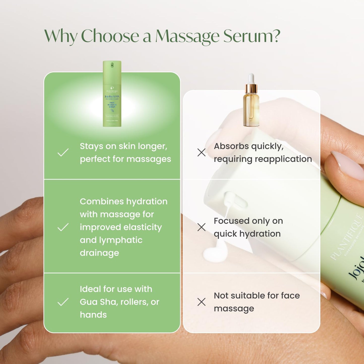 PLANTIFIQUE Korean Jojoba Oil & Hyaluronic Acid Face Massage Serum – Hydrating Anti-Aging Collagen & Niacinamide Formula – Perfect for Gua Sha Facial Massage – Gift for Men & Women - Medaid International