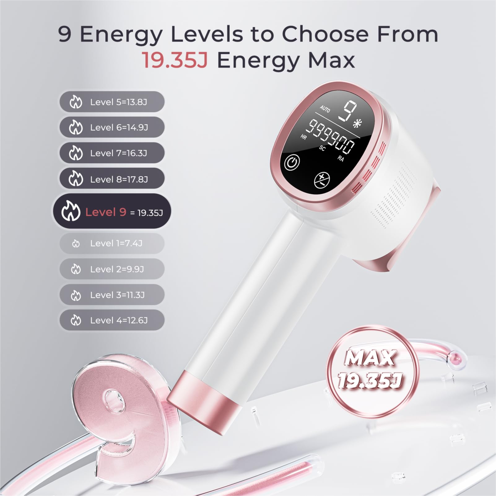 Laser Hair Removal for Women and Men, IPL with Ice-Cooling System for Nearly Painless And Long-Lasting Result At-Home Permanent Hair Removal Device 999999 Flashes for Whole Body Use - Medaid International