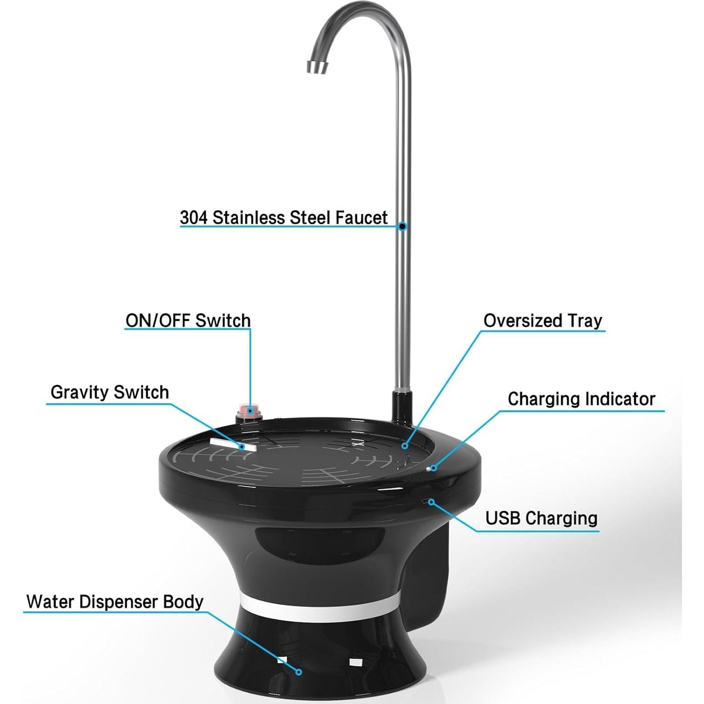 Rechargeable Water Dispenser