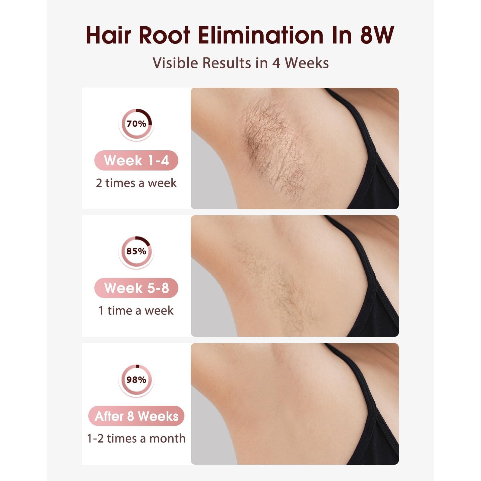 LYSMOSKI Laser Hair Removal, IPL Hair Removal with Ice-Cooling System for Painless & Long-Lasting Result, Safe At-Home Hair Remover Device for Armpits Back Legs Arms Face Bikini Line, Rose Gold - Medaid International