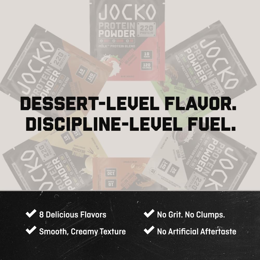 Jocko Fuel Mölk Whey Protein Powder 22g Protein - 95mg of Caffeine - Low Sugar Monk Fruit Blend - Muscle Recovery & Growth, Packaging May Vary (28 Servings, Coffee & Donuts) - Medaid International