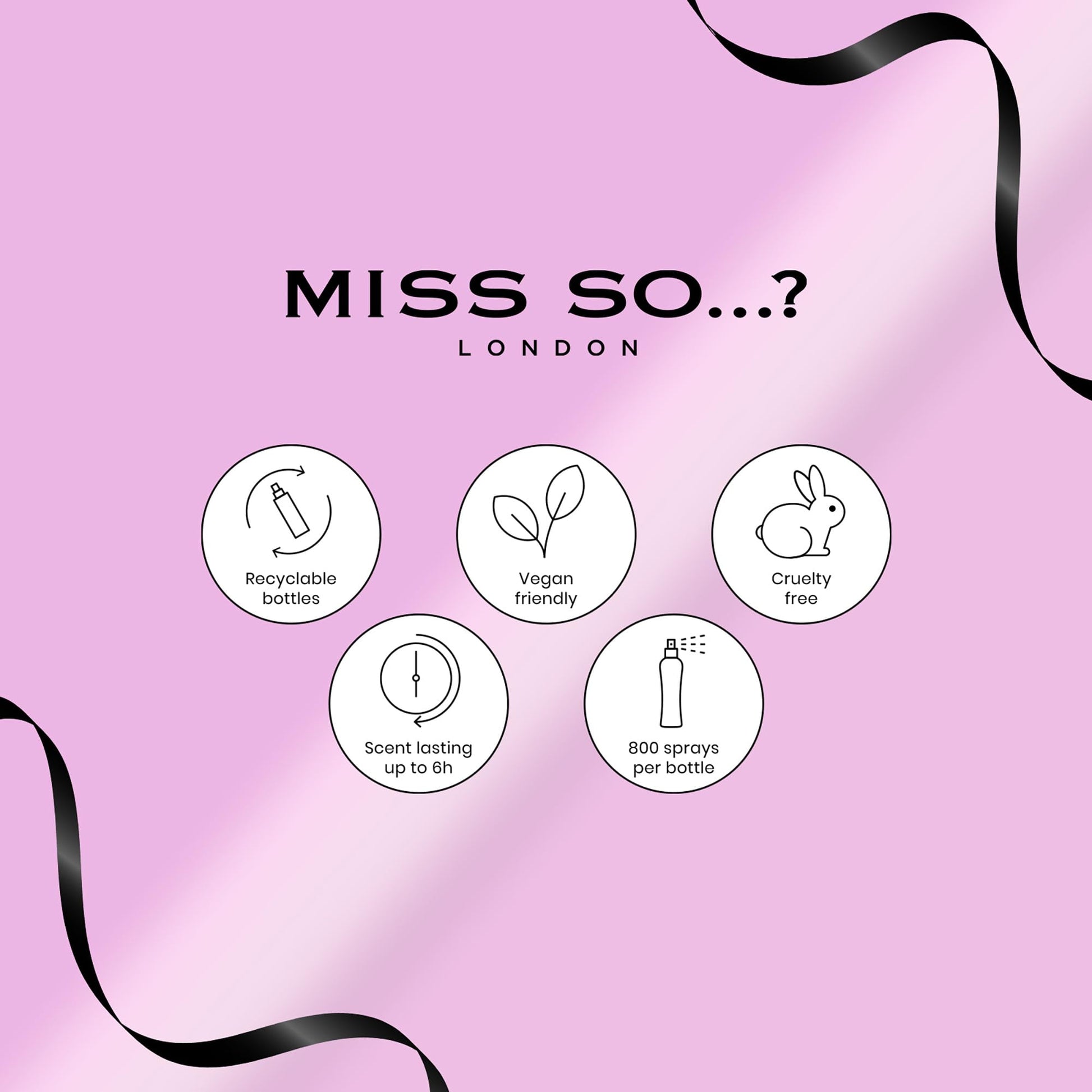 So…? Midnight Magic Perfume Mist - Fruity, Sweet, Vanilla Perfume for Women - Refreshing Body Spray for Women - Cruelty Free Body Mist - 4.7 oz - Medaid International