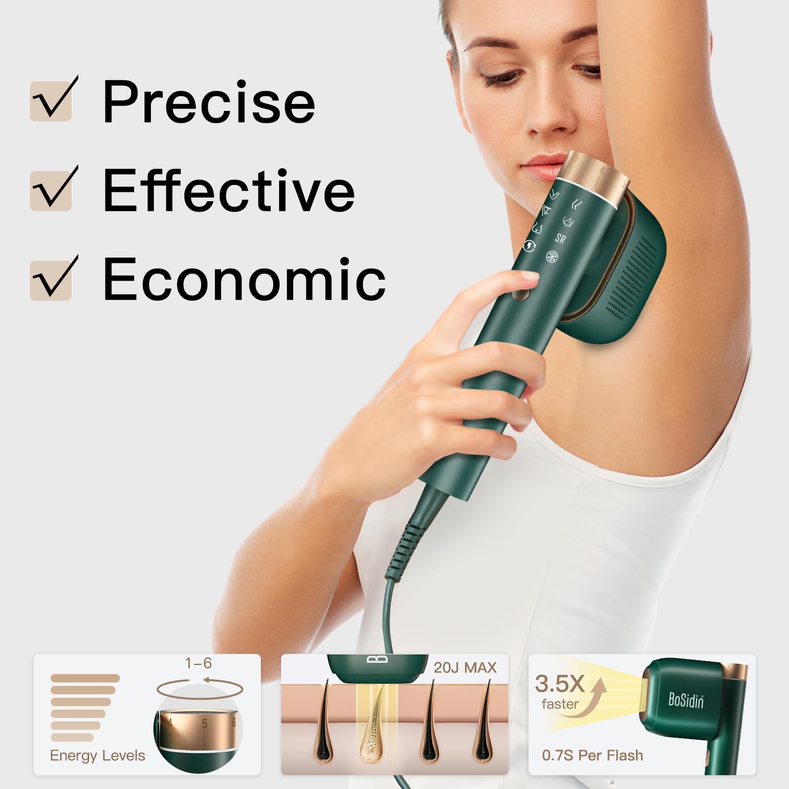Laser Hair Removal, BoSidin IPL Hair Removal with Painless Ice-Cooling, 2-in-1 Face SR Rejuvenation, 6+1 Modes, 6 Levels Hair Removal for Women Permanent, Laser Hair Removal Kit with Shaver, Goggles - Medaid International