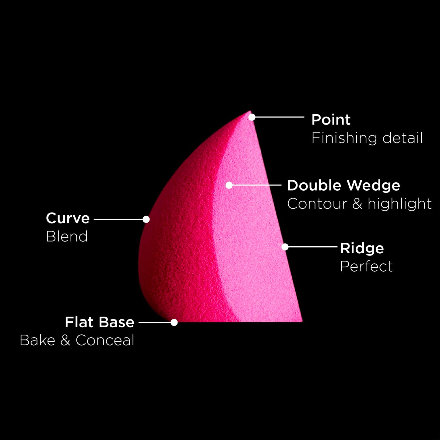 Sigma Beauty 3DHD Makeup Blender | Professional Makeup Sponge with Angled Edges | Prime, Conceal, Sculpt & Highlight | Vegan, Cruelty Free, Black - Medaid International