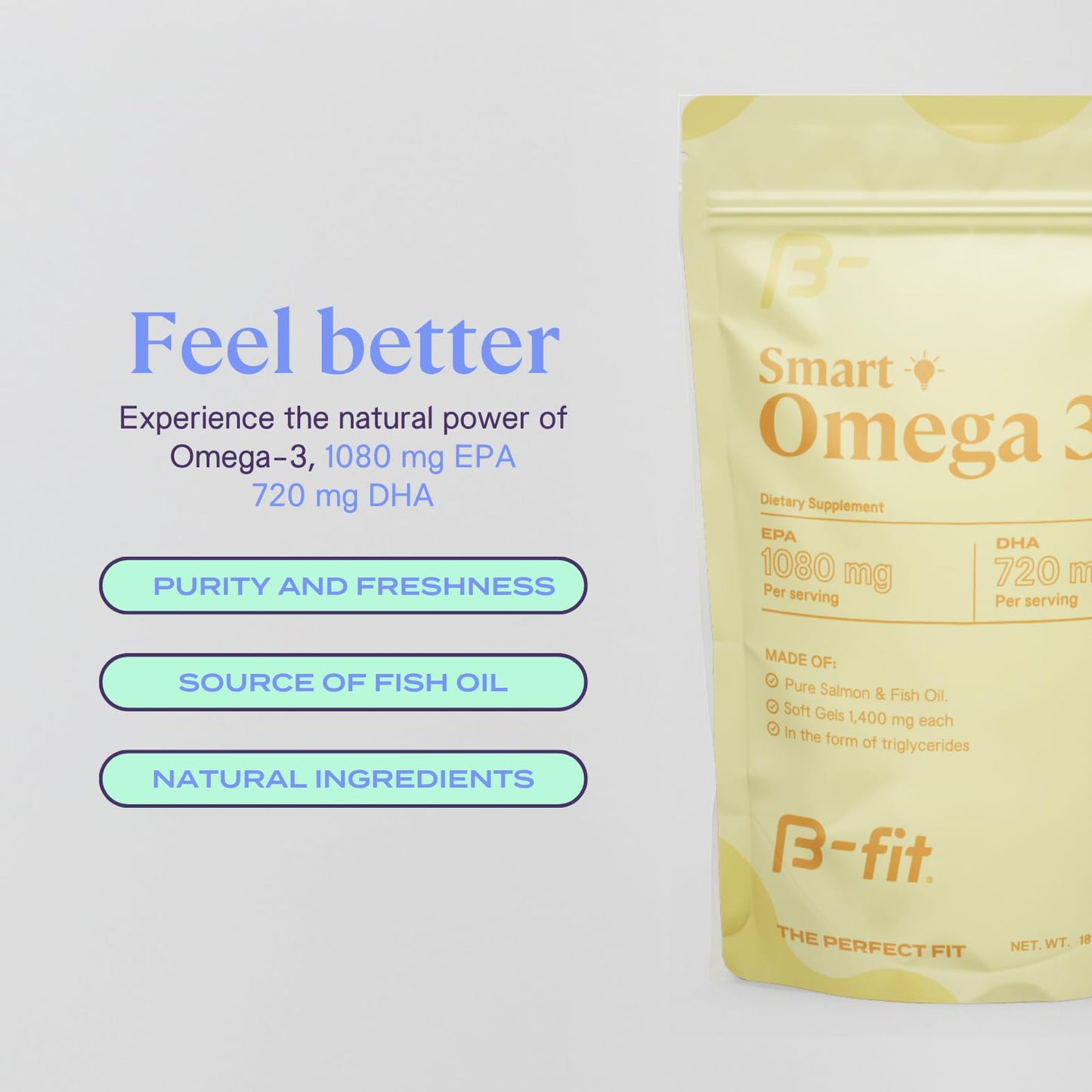 B-FIT Omega 3 Fish Oil - High Potency Patented Formula - 1800 mg with 1080 mg EPA & 720 mg DHA - 180 Odorless Softgels from Norwegian Salmon - 60-Day Supply - Heart, Brain & Joint Support - Medaid International