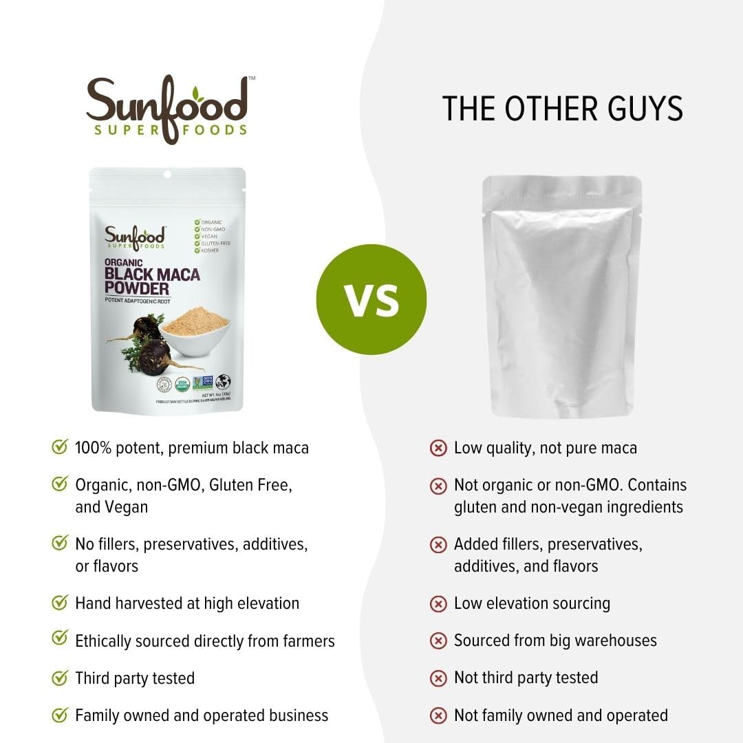 Sunfoods Superfoods Organic Black Maca Powder - Black Maca Root Powder, Black Maca Root for Men & Women, Peruvian, Raw, Vegan, Premium Black Maca Powder - 4 oz Bag - Medaid International