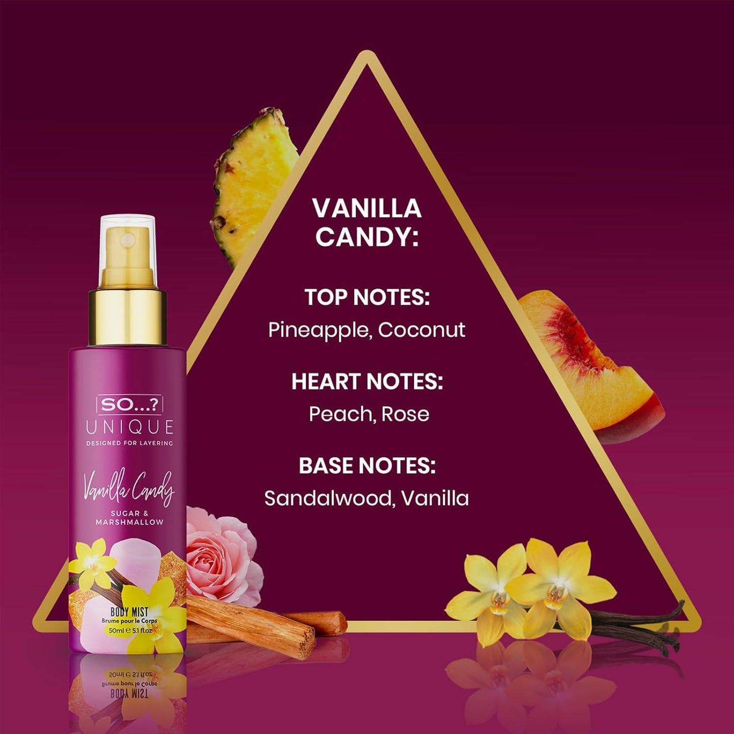 So…? Unique Body Mist Set - Perfumes for Women - Body Spray for Women - Vegan, Cruelty Free - Travel Size Gift Set - 650 to 1000 Sprays - 4 pcs - Medaid International