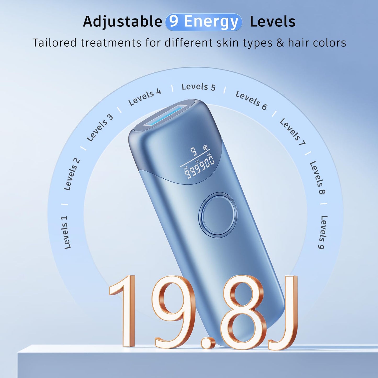 Laser Hair Removal Ubroo IPL Hair Removal Device with 5℃ Ice Cooling, 3 In 1 Painless Hair Removal For Women Men Permanent Face Body Beauty Care (Blue) - Medaid International