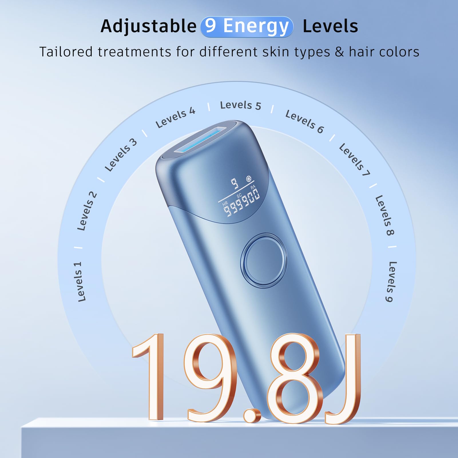 Laser Hair Removal Ubroo IPL Hair Removal Device with 5℃ Ice Cooling, 3 In 1 Painless Hair Removal For Women Men Permanent Face Body Beauty Care (Blue) - Medaid International